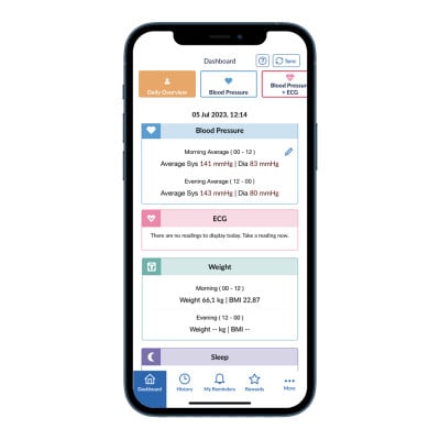 Screenshot of OMRON connect app - Dashboard