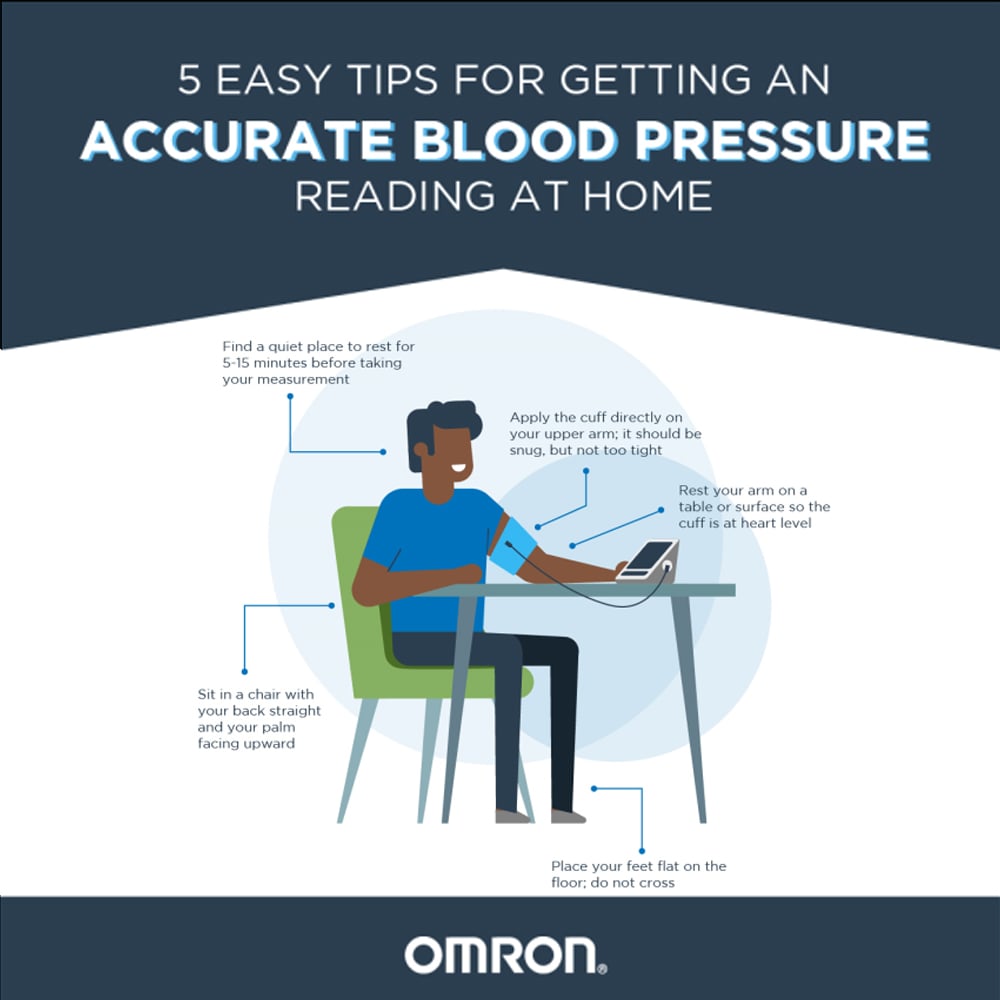 5 easey tips for getting an accurate blood pressure reading at home