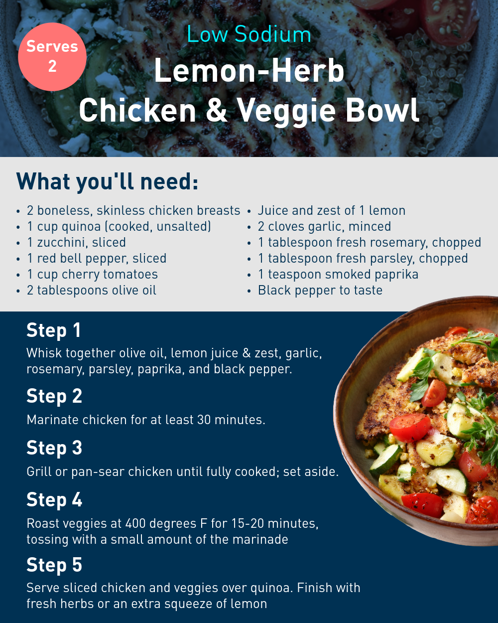 A lemon-herb chicken and veggie bowl recipe from OMRON