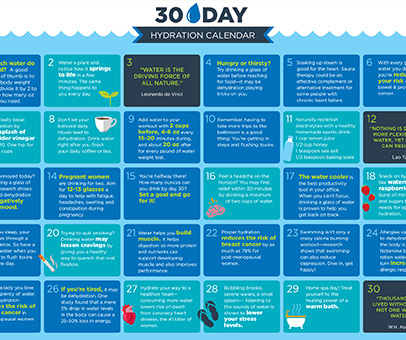 30-Day Hydration Calendar