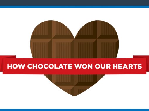 Is Chocolate Really Good for You? We’d Love to Think So.
