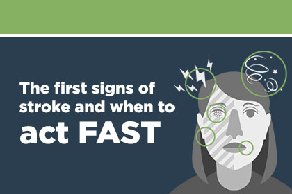 The First Signs of Stroke and When to Act FAST