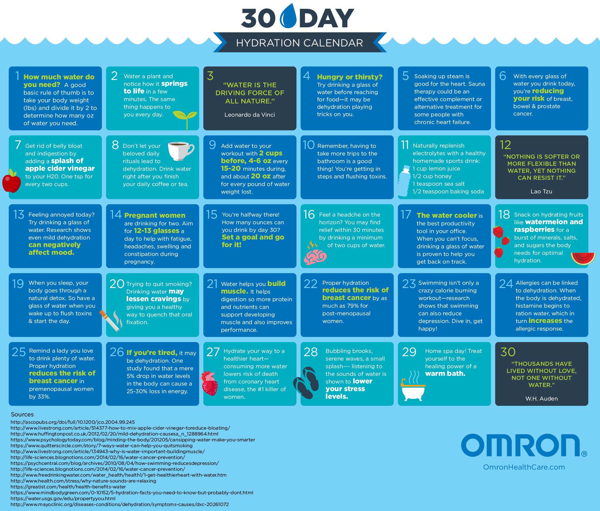 30Day Hydration Calendar OMRON Healthcare