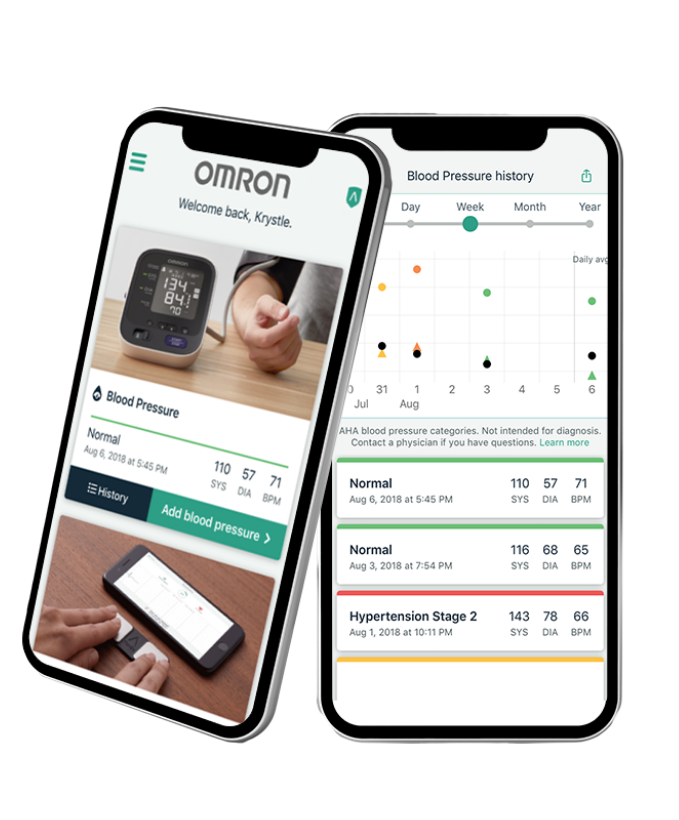 OMRON Weight & Body Composition Scales | Wearable Devices